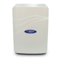 Preview: PurePro M800-DIRECT FLOW