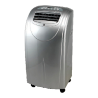 Preview: Convair ClimateMaster CM12RW