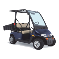 Preview: Cushman LSV 800 INTL