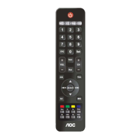 Preview: AOC L32DK99FU