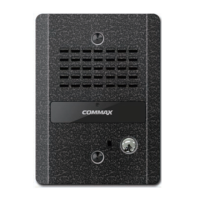 Preview: Commax DRC-4 BGN