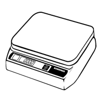 Preview: Metos Soehnle 7744