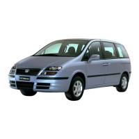 Preview: Fiat Ulysse