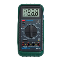 Preview: Mastech MY-65