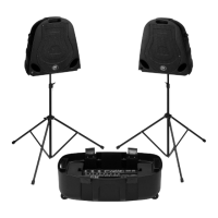 Preview: IMG STAGE LINE PMX-150SET