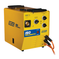 Preview: WIA Weldmatic 150
