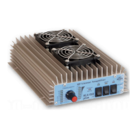 Preview: RM HLA 150 plus