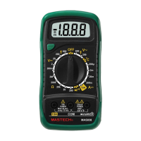 Preview: Mastech MAS838