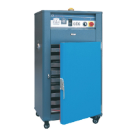 Preview: Shini CD SERIES