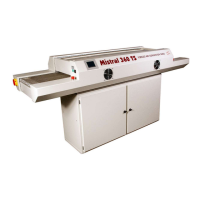 Preview: Mistral 360