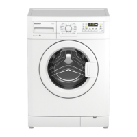 Preview: Blomberg WNF63211