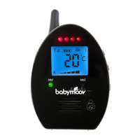 Preview: babymoov A014200