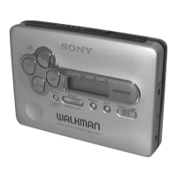 Preview: Sony WM-FX671
