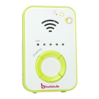 Preview: Badabulle B014004