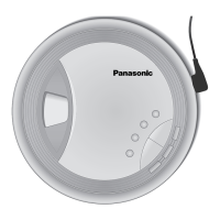 Preview: Panasonic SL-SX332