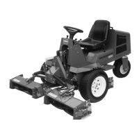 Preview: Toro 02000 GROUNDS PRO 2000