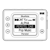 Preview: Perstel BlueNote