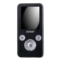 Preview: Denver MPG-2018CPLL