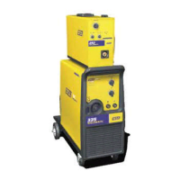 Preview: WIA WELDMATIC 335