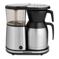 Preview: Bonavita BV1900TS