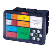 Preview: Eaton RTK 725B range