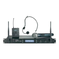 Preview: MC Crypt UHF-2032