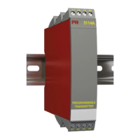 Preview: PR electronics 5114