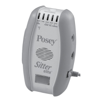 Preview: Posey Sitter Elite 8345