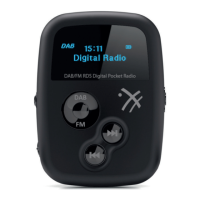 Preview: OXX Digital radio