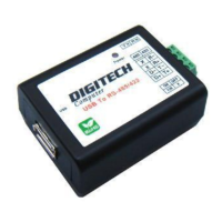 Preview: DigiTech xc4132