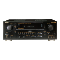 Preview: Teac AD-G9320
