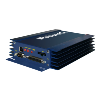 Preview: RoboteQ HDC2450