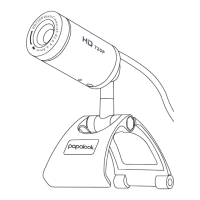 Preview: Papalook PA150