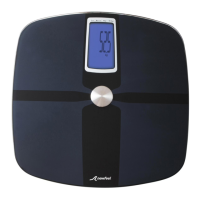 Preview: GEONAUTE Scale 700