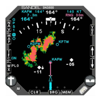Preview: Sandel sn3500 ehsi