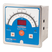 Preview: Ametek DNC-PS700-A10