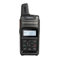 Preview: Hytera PD375