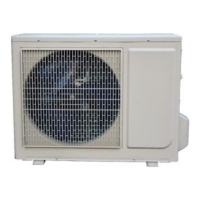 Preview: Midea MCCU-03CN1