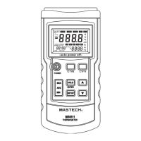 Preview: Mastech MS6511 SERIES