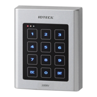 Preview: IDTECK 100 RV