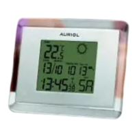 Preview: Auriol z31163