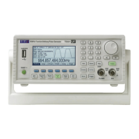 Preview: Aim-TTI TG5011A