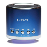 Preview: Ugo 85266894075