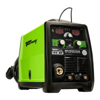 Preview: Forney 190 MP