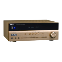 Preview: Akai AS030RA-780B