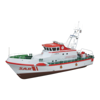 Preview: GRAUPNER eiswette 2157