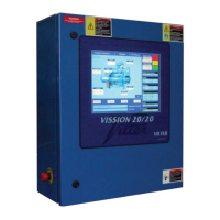 Preview: Emerson Vission 20;20