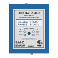 Preview: IMC SOLAR EAGLE 2