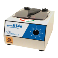 Preview: Drucker 614 B