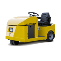 Preview: Taylor-Dunn B0-050-00